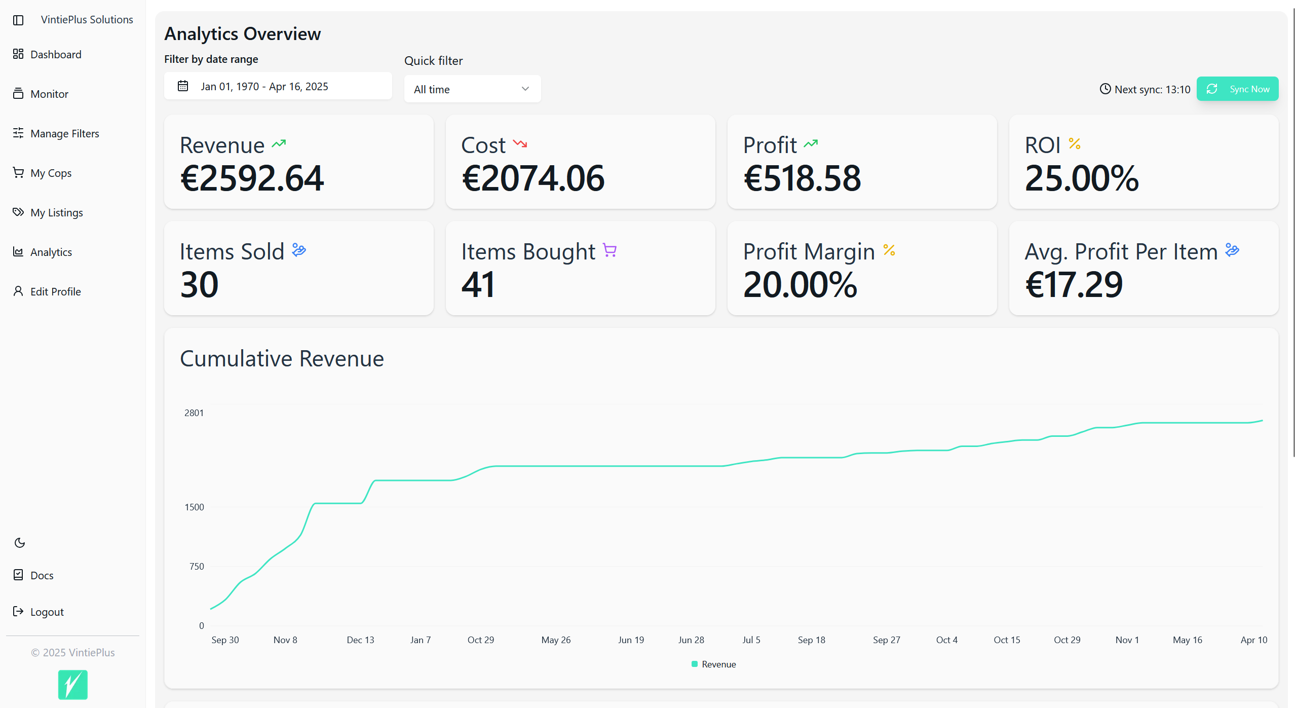 Analytics Overview